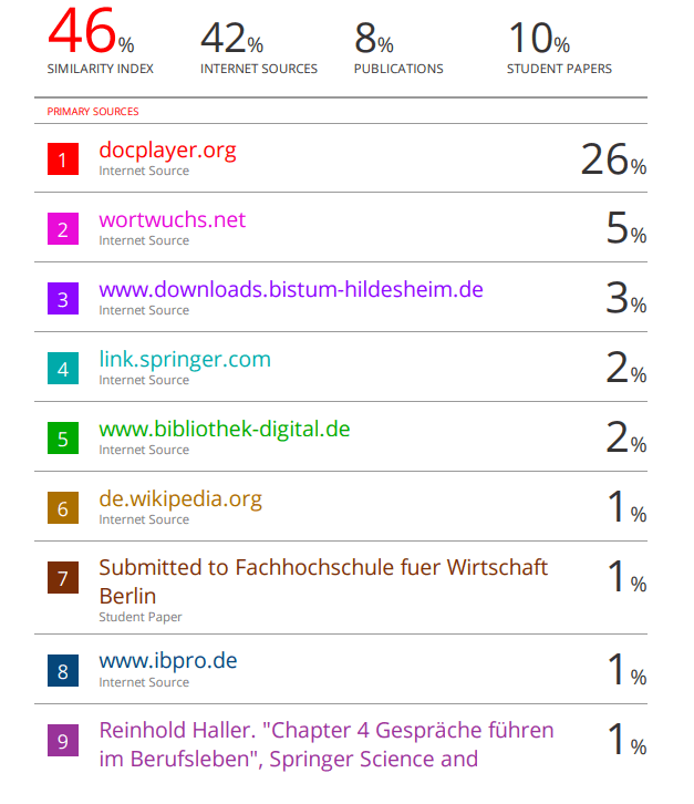 Plagiatsprüfung kostenlos unbegrenzt