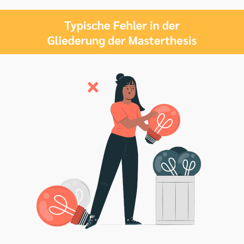 gliederung