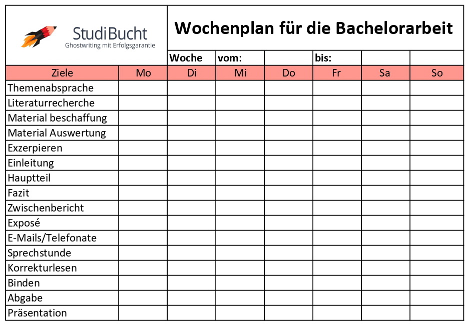 zeitplan für bachelorarbeit