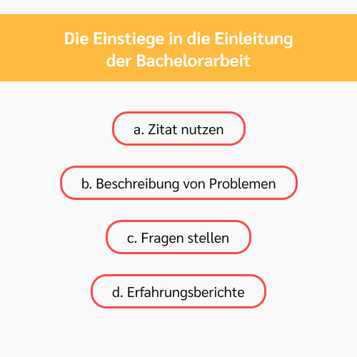 einleitung schreiben bachelorarbeit
