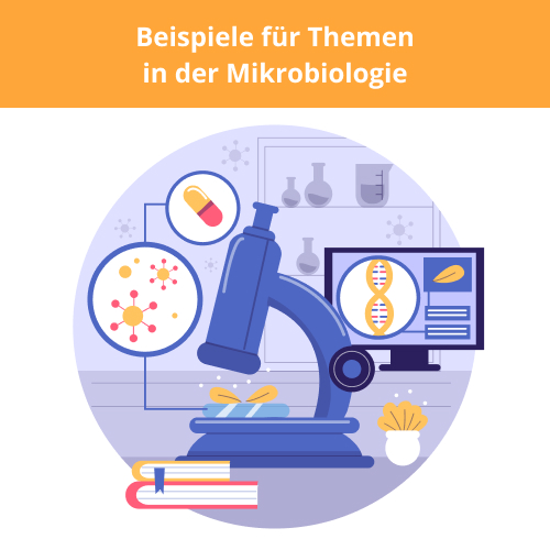 facharbeitsthemen biologie