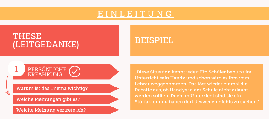 Essay schreiben Einleitung