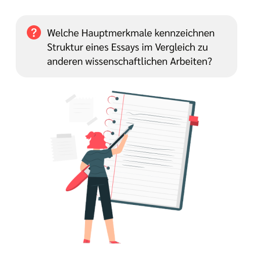 einleitung essay