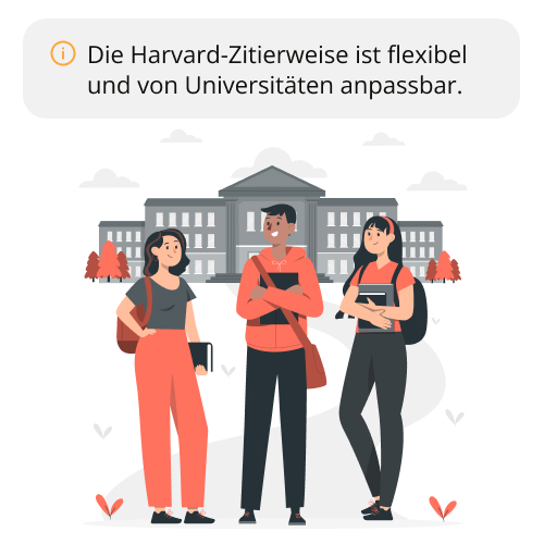 harvard zitierweise