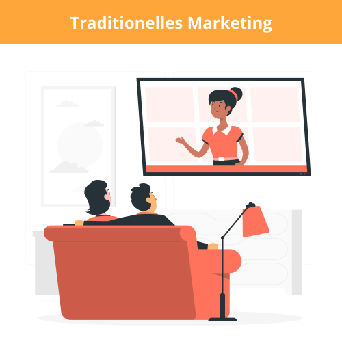 hausarbeit marketing