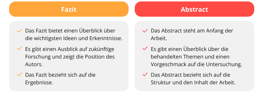 beispiel fazit masterarbeit