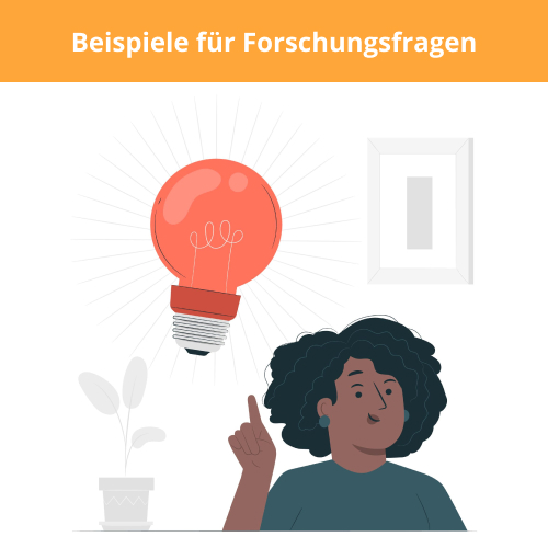 forschungsfrage formulieren