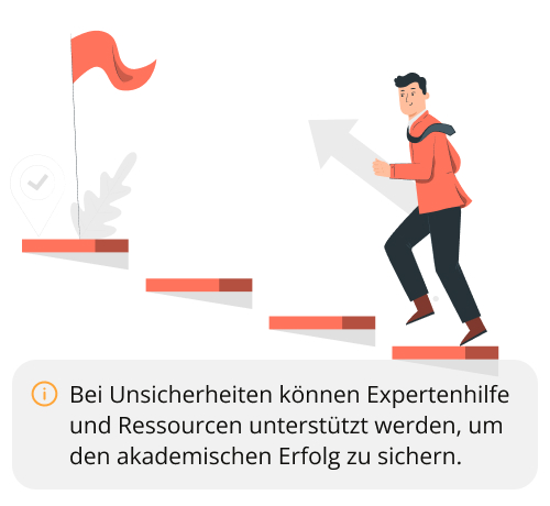hausarbeit marketing themen