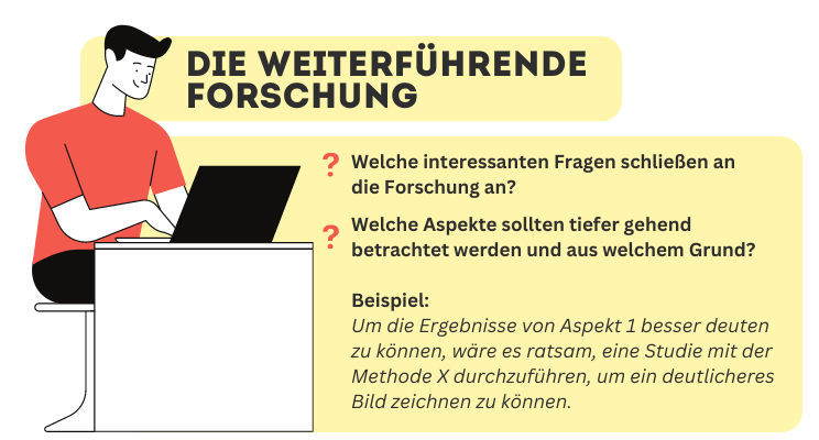 bachelorarbeit diskussion beispiel