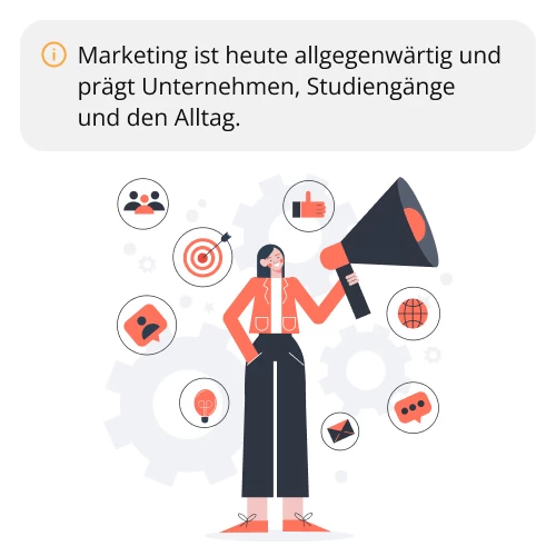 masterarbeit marketing